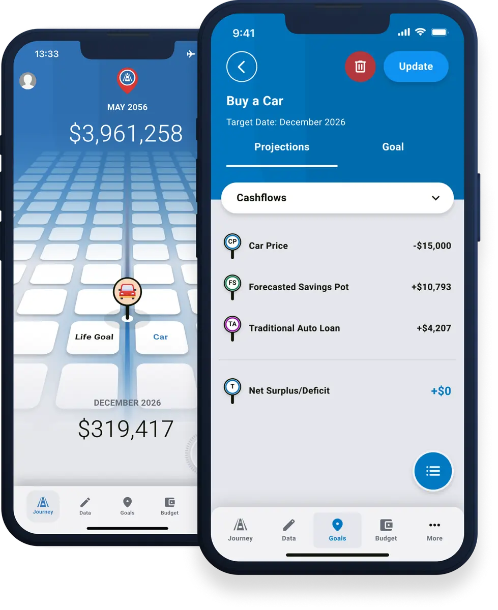 App screen showing progress toward a goal of buying a car